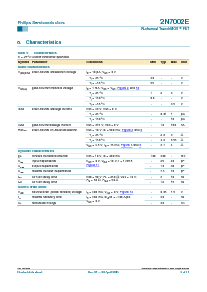 浏览型号2N7002E的Datasheet PDF文件第5页