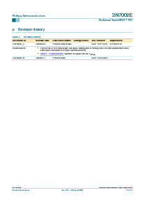 浏览型号2N7002E的Datasheet PDF文件第9页