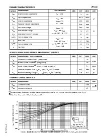 ͺ[name]Datasheet PDFļ2ҳ