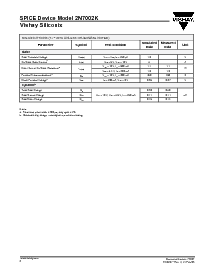 浏览型号2N7002K的Datasheet PDF文件第2页