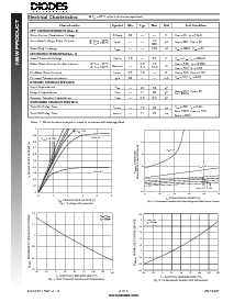 ͺ[name]Datasheet PDFļ2ҳ