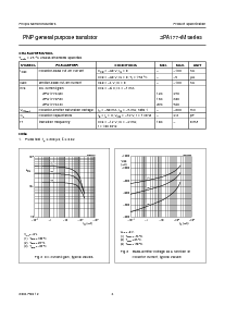 ͺ[name]Datasheet PDFļ4ҳ