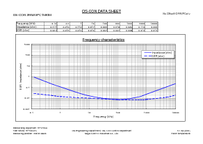 浏览型号2R5SVPC1500M的Datasheet PDF文件第1页