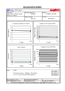 浏览型号2R5SVPC1500M的Datasheet PDF文件第3页