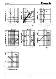 ͺ[name]Datasheet PDFļ2ҳ