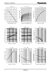ͺ[name]Datasheet PDFļ2ҳ