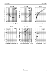 ͺ[name]Datasheet PDFļ3ҳ