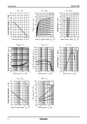 ͺ[name]Datasheet PDFļ2ҳ