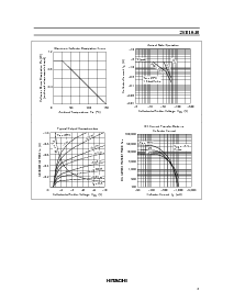 浏览型号2SB1048的Datasheet PDF文件第3页