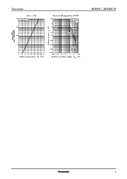 ͺ[name]Datasheet PDFļ3ҳ