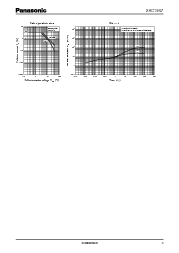 浏览型号2SC1847的Datasheet PDF文件第3页