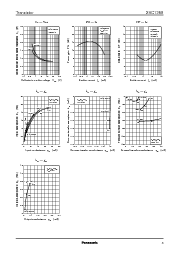 ͺ[name]Datasheet PDFļ3ҳ