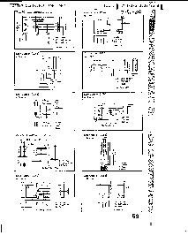 浏览型号2SC1571的Datasheet PDF文件第7页