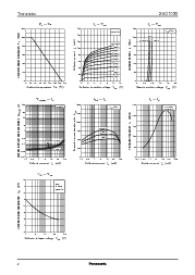 浏览型号2SD1030的Datasheet PDF文件第2页