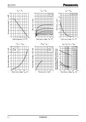 ͺ[name]Datasheet PDFļ2ҳ