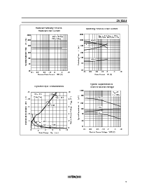 ͺ[name]Datasheet PDFļ5ҳ