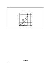 ͺ[name]Datasheet PDFļ6ҳ