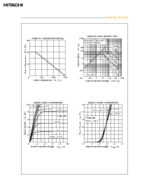 浏览型号2SJ245的Datasheet PDF文件第3页