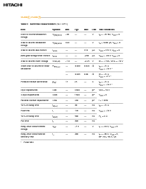 浏览型号2SJ280S的Datasheet PDF文件第2页