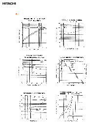 浏览型号2SJ174的Datasheet PDF文件第3页