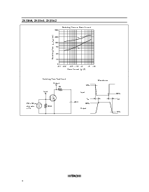 浏览型号2SJ162的Datasheet PDF文件第6页