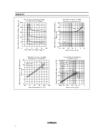 浏览型号2SK1317的Datasheet PDF文件第4页