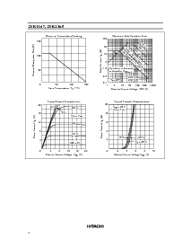 ͺ[name]Datasheet PDFļ4ҳ