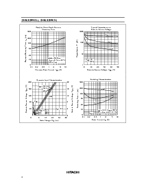 浏览型号2SK1299的Datasheet PDF文件第6页