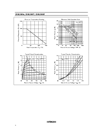 ͺ[name]Datasheet PDFļ4ҳ