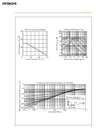 浏览型号2SK1095的Datasheet PDF文件第3页