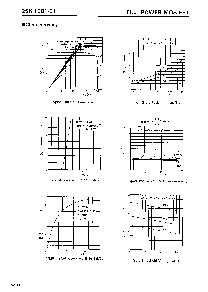 浏览型号2SK1081-01的Datasheet PDF文件第2页