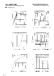 浏览型号2SK1006的Datasheet PDF文件第2页