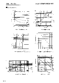 浏览型号2SK1017-01的Datasheet PDF文件第3页