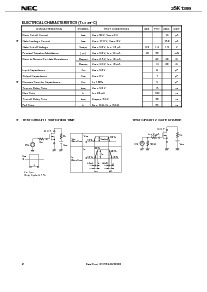 浏览型号2SK1399的Datasheet PDF文件第2页