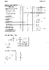 浏览型号2SK1271的Datasheet PDF文件第3页