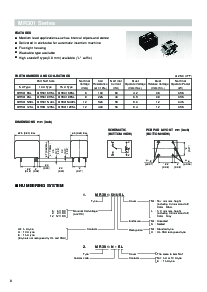 浏览型号EP2-B3N1ST的Datasheet PDF文件第8页