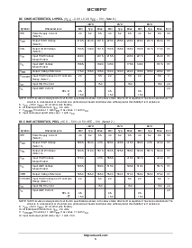 ͺ[name]Datasheet PDFļ3ҳ