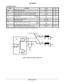 浏览型号MC10EP89DR2的Datasheet PDF文件第2页