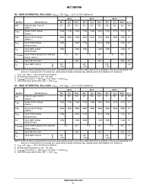 浏览型号MC10EP89DR2的Datasheet PDF文件第3页