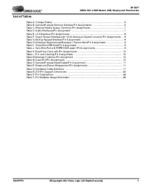 浏览型号EP9307-CRZ的Datasheet PDF文件第5页