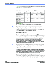 浏览型号EPC16QC100的Datasheet PDF文件第12页