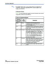 浏览型号EPC16UC88的Datasheet PDF文件第6页