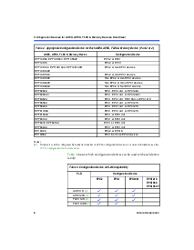 浏览型号EPC1的Datasheet PDF文件第4页