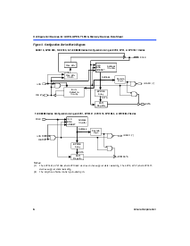 浏览型号EPC1的Datasheet PDF文件第6页