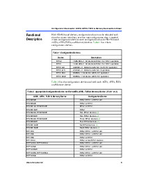 浏览型号EPC1441的Datasheet PDF文件第3页