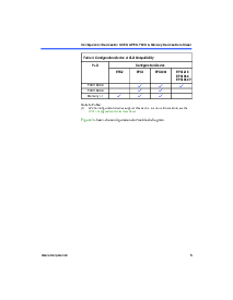 浏览型号EPC1064的Datasheet PDF文件第5页