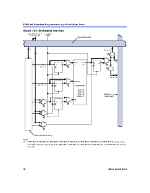 浏览型号EPF10K50的Datasheet PDF文件第12页