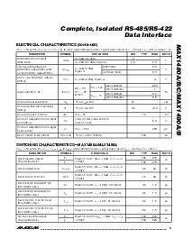 浏览型号MAX1480CEPI的Datasheet PDF文件第3页