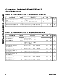 浏览型号MAX1480CEPI的Datasheet PDF文件第4页