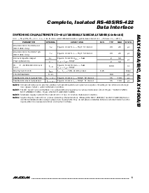 浏览型号MAX1480CEPI的Datasheet PDF文件第5页